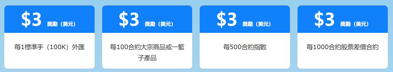 事关暑期校外培训！市教育局倡议：依法依规办学，共筑教育良好生态