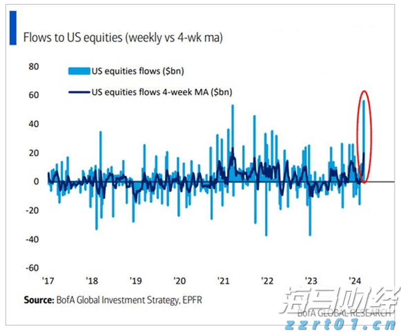沙特积极推进国内绿氢项目以应对需求不确定性