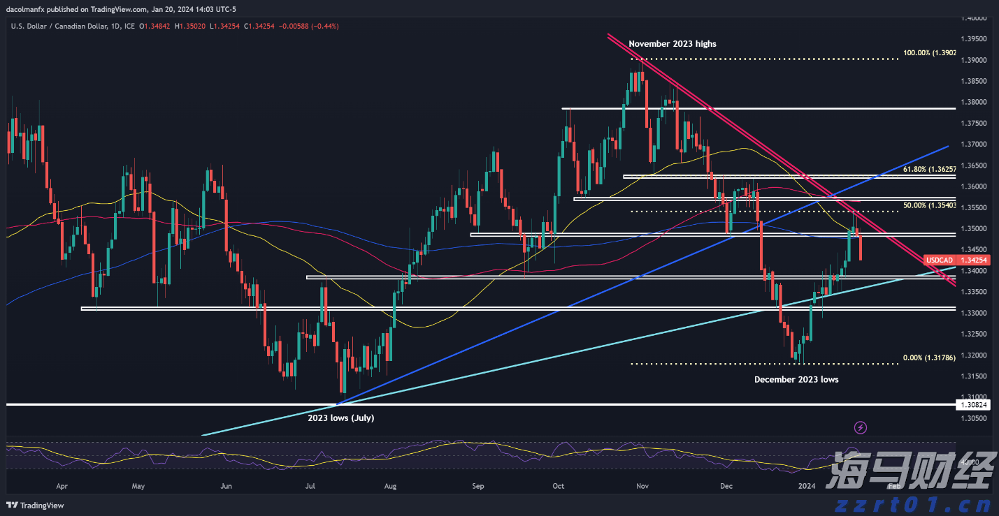 今年第17号台风将于18日生成!18日夜间至20日梅州南部有大到暴雨局部大暴雨