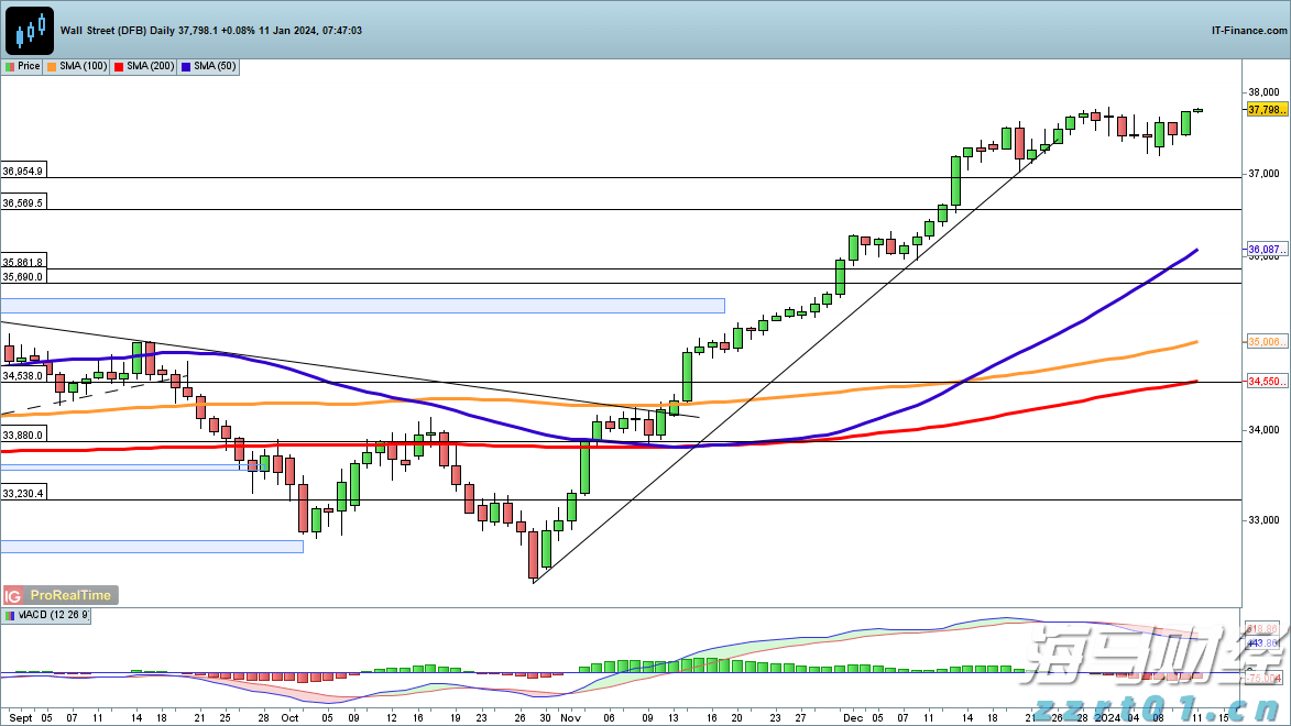 中信银行:加速科技成果转化落地 金融创新直达科技研发最前沿