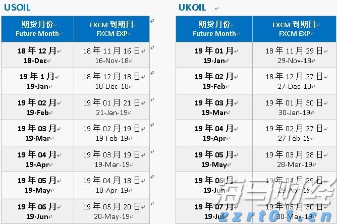 面包，你真的吃对了吗？
