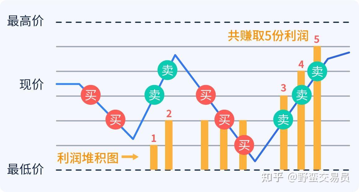 珠海外卖小哥凌晨救下轻生少年，获确认为见义勇为人员！