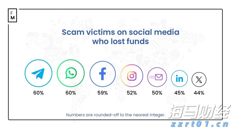 泰康人寿安徽分公司提醒您:警惕明星代言金融产品的隐藏风险