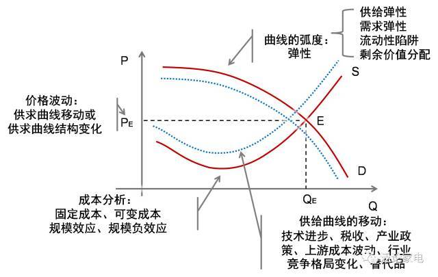 一体化污水处理设备内部结构设计介绍（生活污水处理一体化设备结构图）
