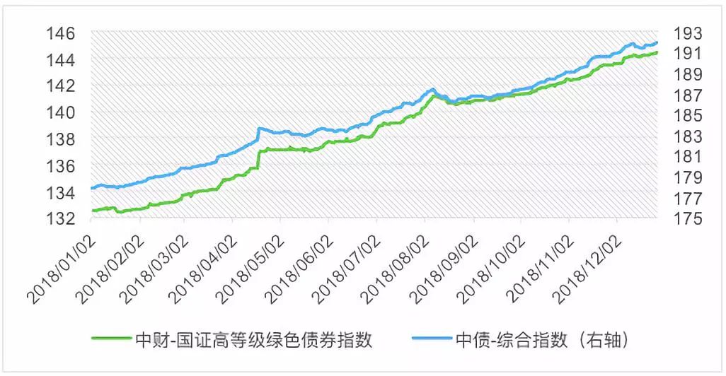 Strategy(MSTR.US)成功完成25.2亿美元的优先股IPO，额外购入2.1万枚比特币