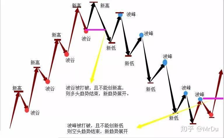 意法半导体(STM.US)以9.5亿美元收购恩智浦(NXPI.US)的MEMS传感器业务