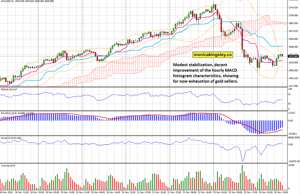 市值突破4万亿!微软(MSFT.US)AI云增长爆发:业绩全面超预期 首次披露Azure年收入超750亿美元