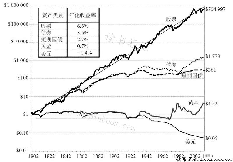 汇丰将诺和诺德(NVO.US)评级下调至“持有” 2025年增长预期显著下降