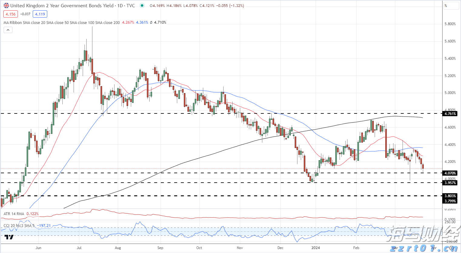 勿忘“九一八”!今天上午,梅州城区拉响防空警报